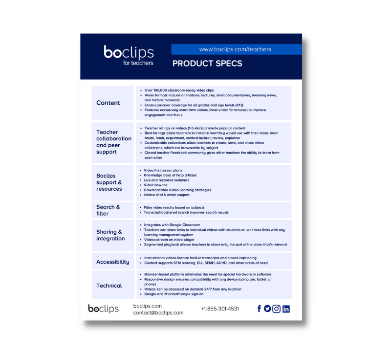 Boclips Product Specs