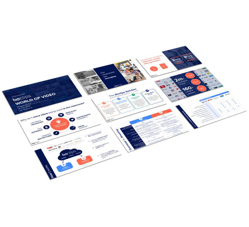 Boclips B2B Sales Deck Mockup