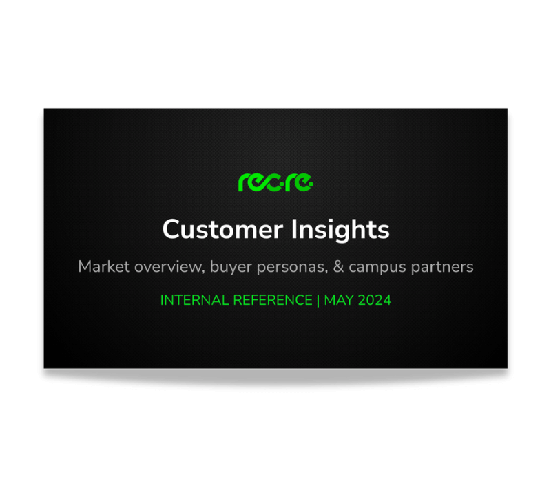 RecRe Customer Insights
